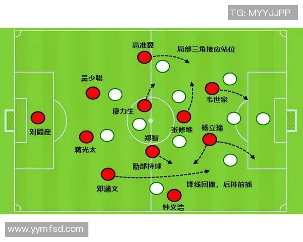 成都足球队联赛表现分析：团队配合与战术执行的完美结合