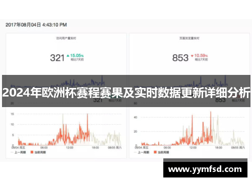 2024年欧洲杯赛程赛果及实时数据更新详细分析
