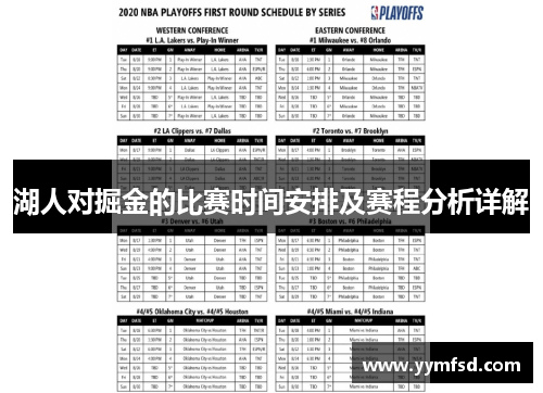 湖人对掘金的比赛时间安排及赛程分析详解