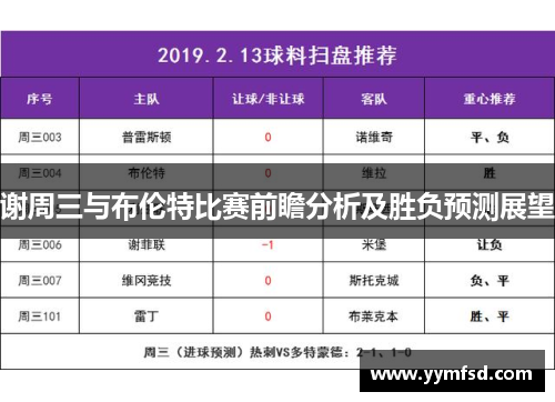 谢周三与布伦特比赛前瞻分析及胜负预测展望